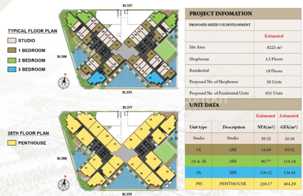 Royal Platinum Condominium – Phnom Penh